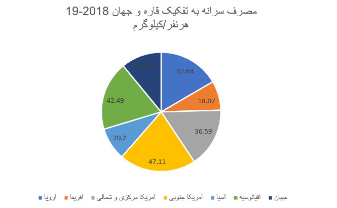 67 - آموزش تحلیل تکنیکال و ارزهای دیجیتال