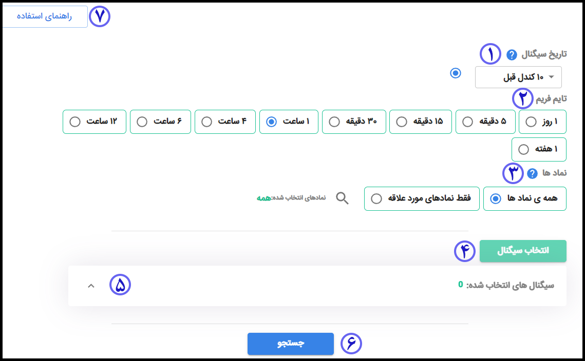 پیشرفته 1 - آموزش تحلیل تکنیکال و ارزهای دیجیتال