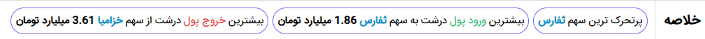 خلاصه پول درشت موج سوم