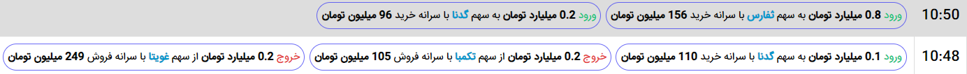 هشدار پول درشت موج سوم