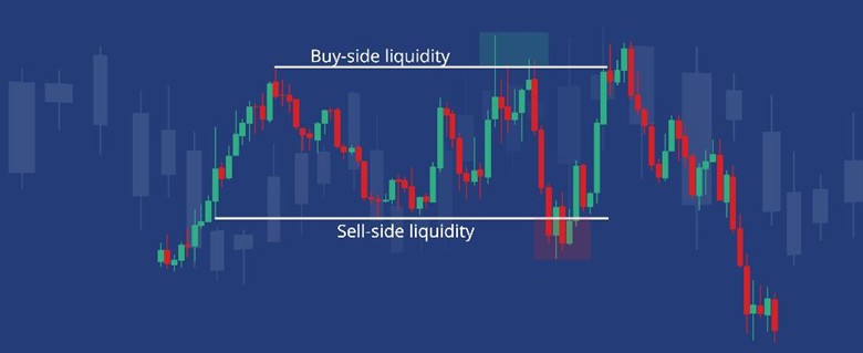 Picture1 5 - آموزش تحلیل تکنیکال و ارزهای دیجیتال