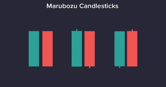 Picture8 - آموزش تحلیل تکنیکال و ارزهای دیجیتال